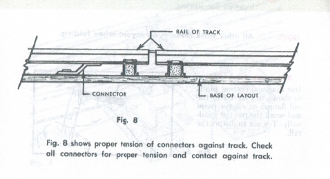 Track Contacts